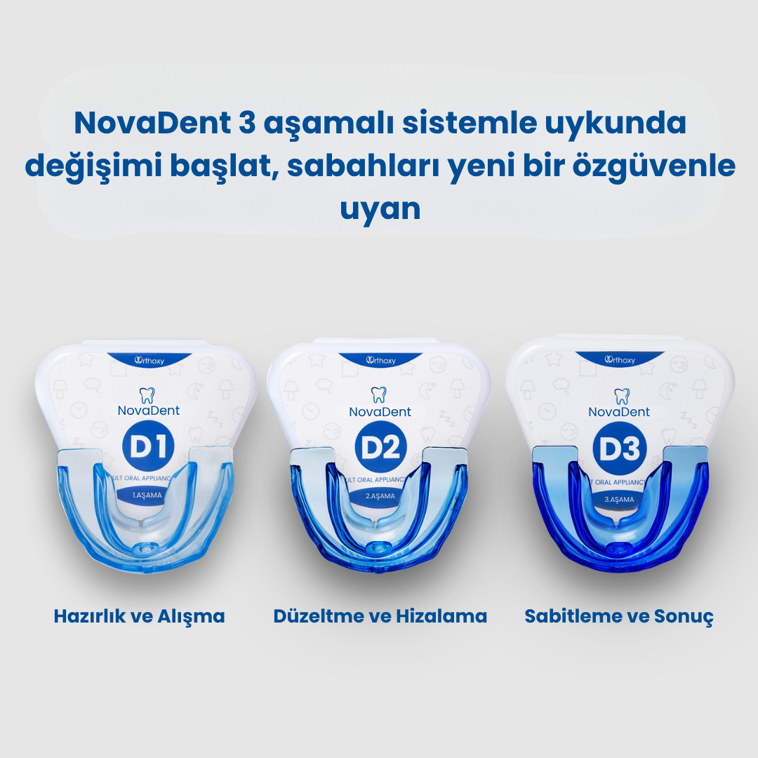NovaDent™Diş-Çene Hizalama Plağı