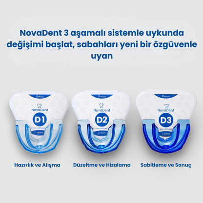 NovaDent™Diş-Çene Hizalama Plağı