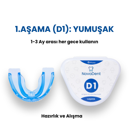 NovaDent™Diş-Çene Hizalama Plağı