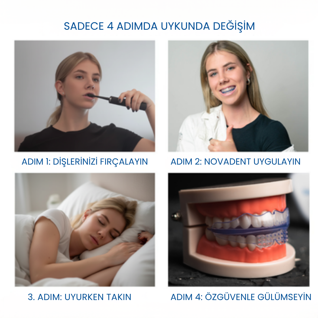 NovaDent™Diş-Çene Hizalama Plağı